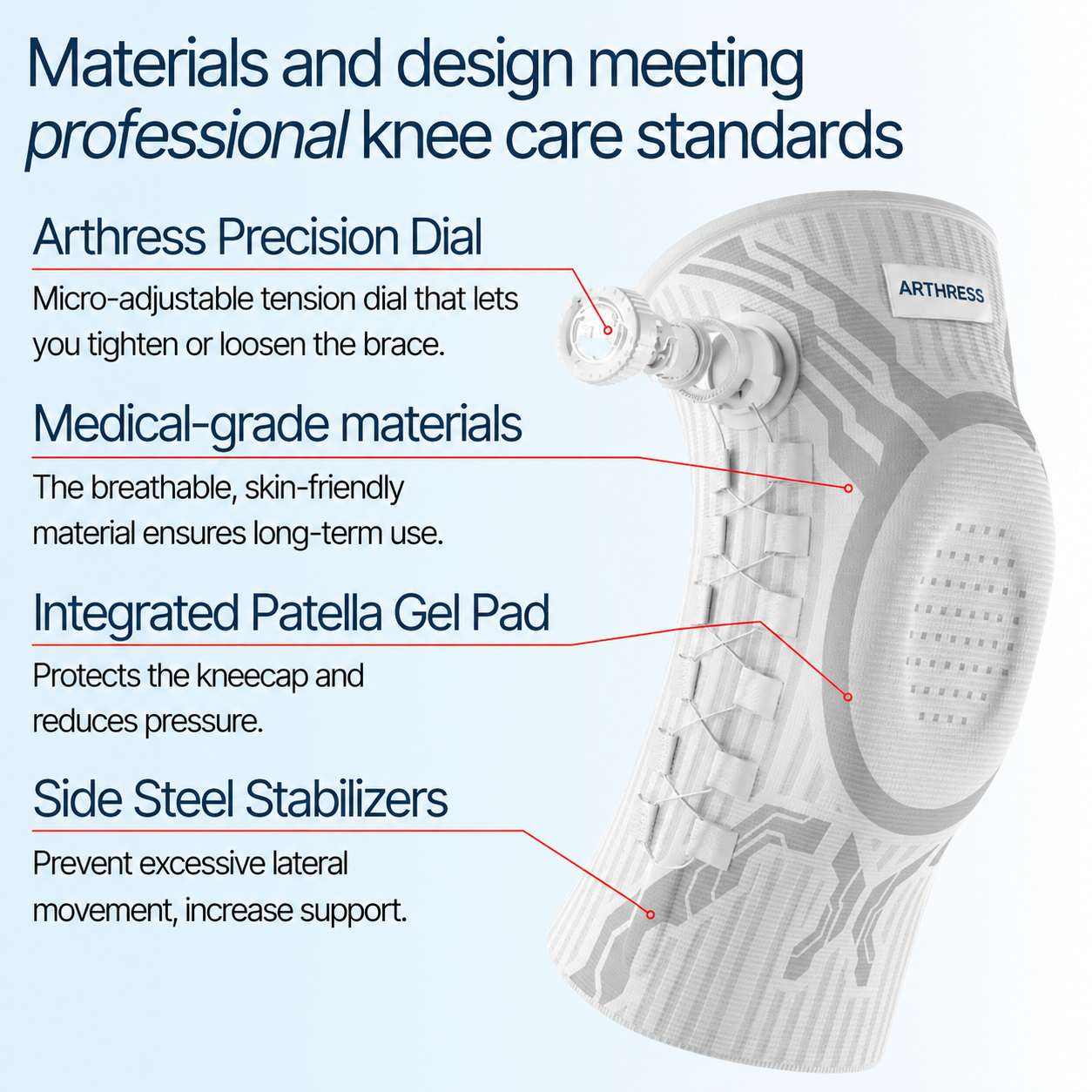 Arthress Smart Knee Brace